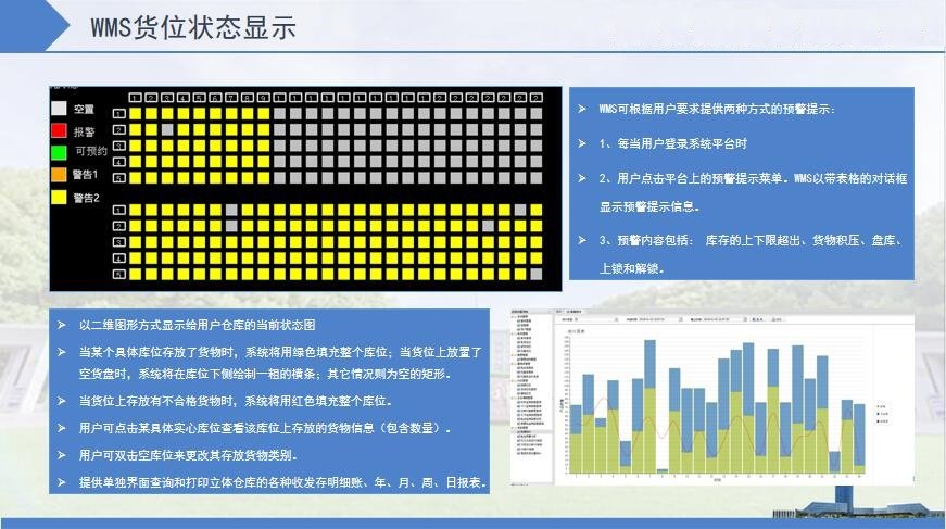 四川成都高新区 联系电话