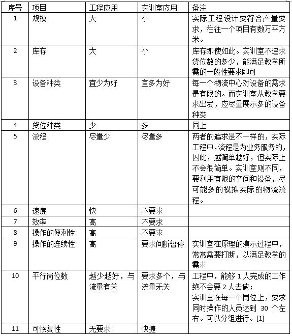 输送机安博官方登录入口出任切尔西官方