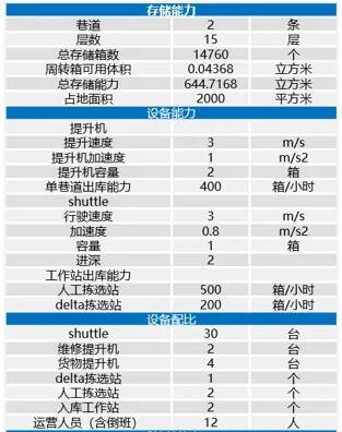 企业动态