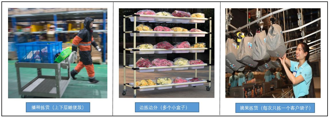 1668135272291551.jpg 穿梭车立体库安博官方登录入口官方网站