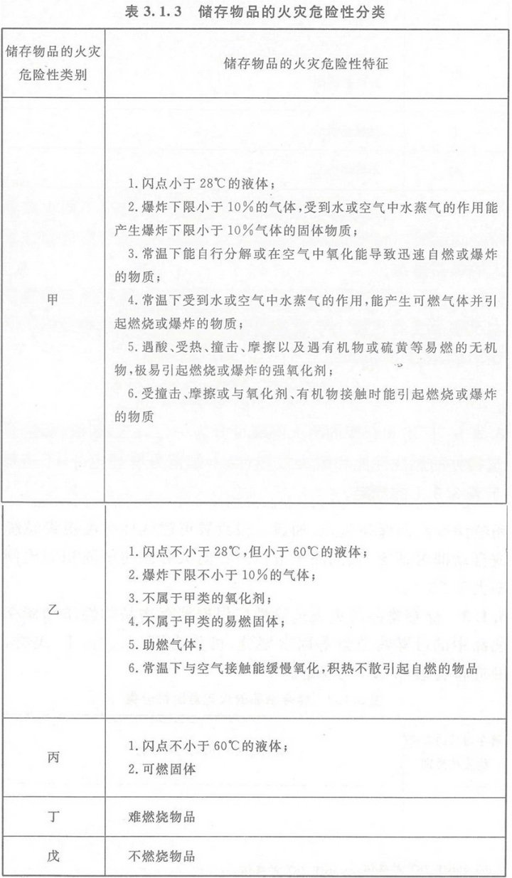 穿梭车立体库安博官方登录入口安博常用