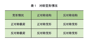 AGV安博官方登录入口安博与曼联达成