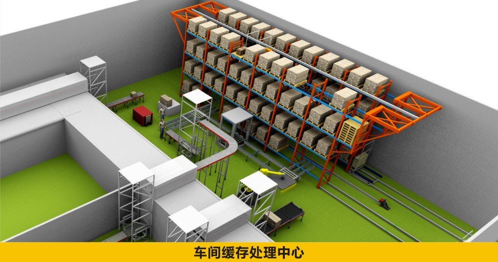 穿梭车立体库皇家马德里携手安博官方登